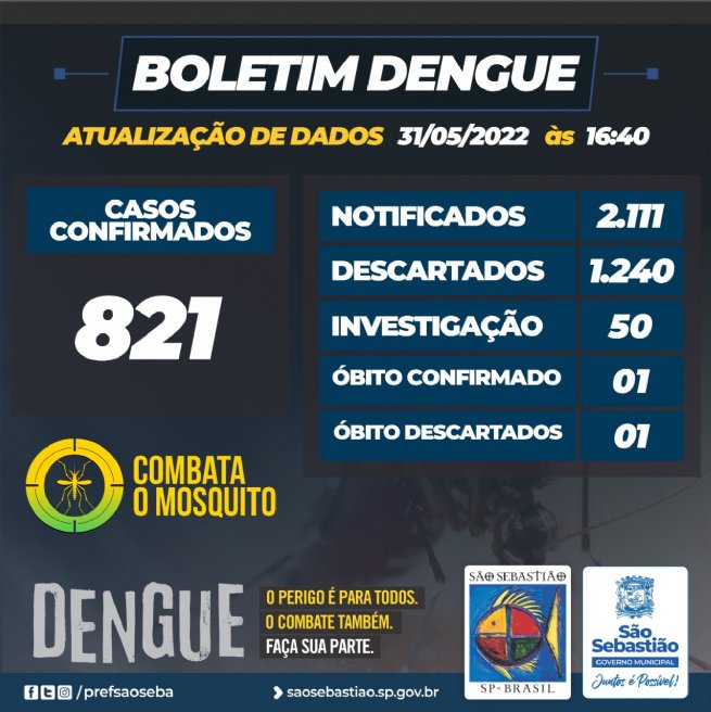 Foto: Prefeitura de São Sebastião – Boletim Dengue 