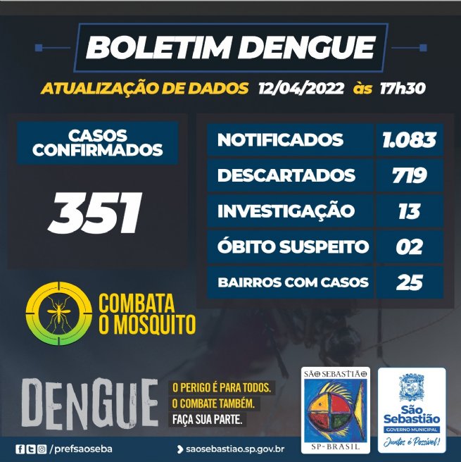 Foto: Prefeitura de São Sebastião – Boletim Dengue 