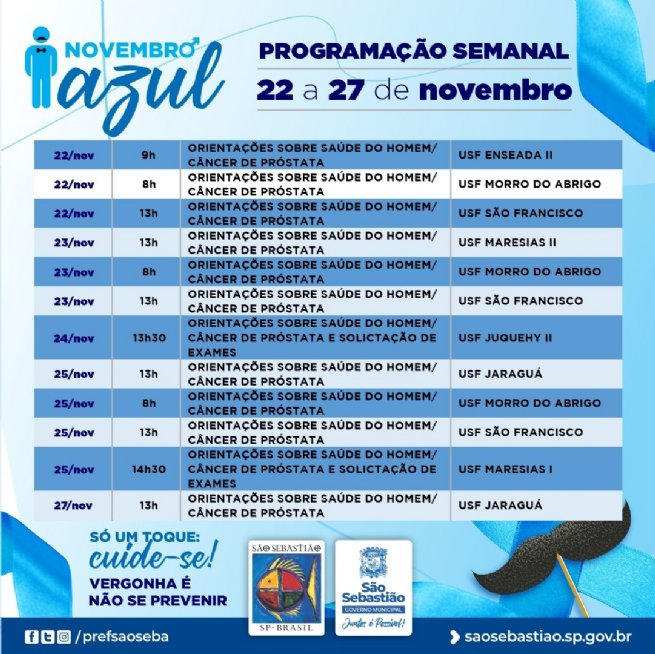 Foto: Novembro Azul: confira as ações desta semana voltadas à prevenção ao câncer de próstata