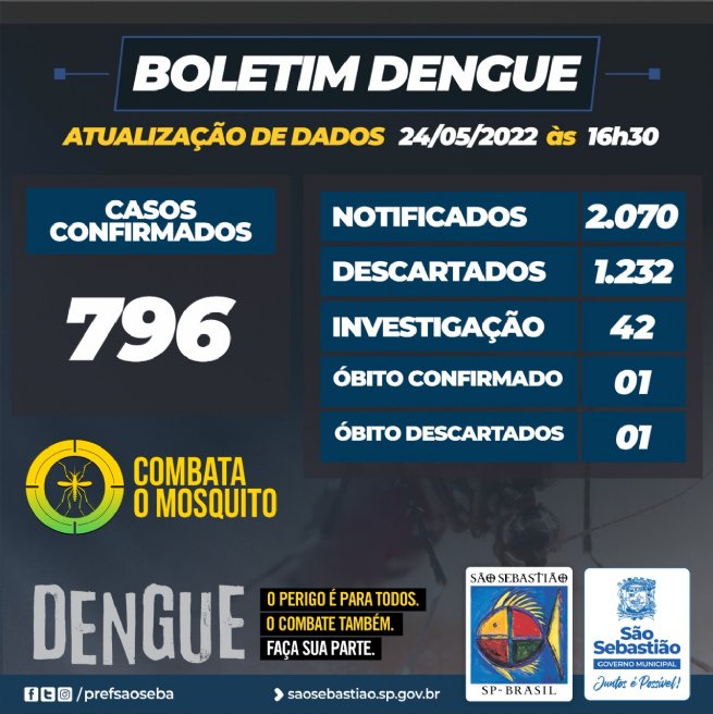 Foto: Prefeitura de São Sebastião – Boletim Dengue 