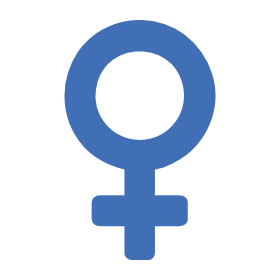 Casa Poderosa, Botão Pânico de Denúncia